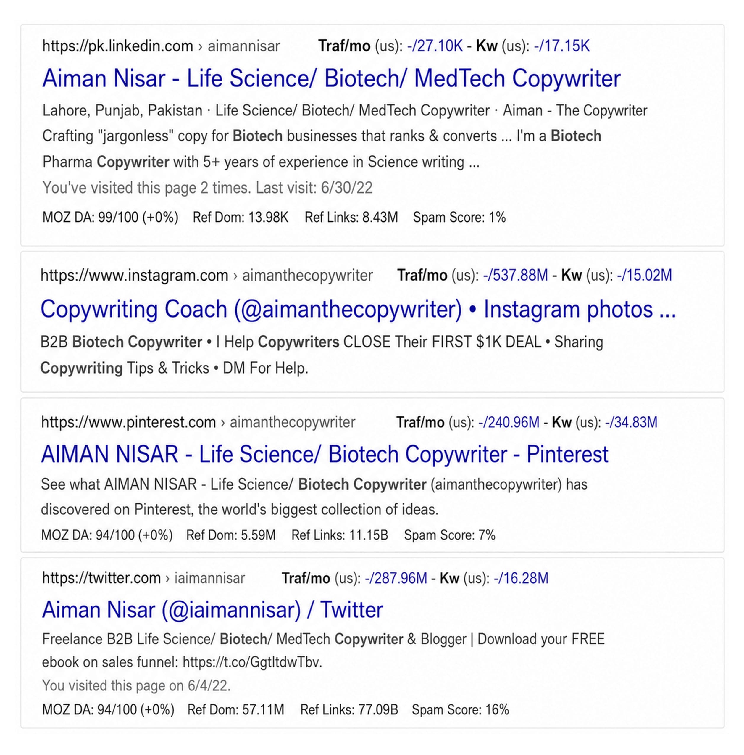 Google results showing Aiman's LinkedIn, Instagram, Pinterest, and Twitter profiles ranking on the first page.